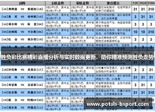 胜负彩比赛精彩直播分析与实时数据更新，助你精准预测胜负走势